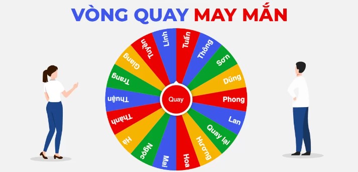 Các thức tham gia vòng quay may mắn Suncity rất đơn giản