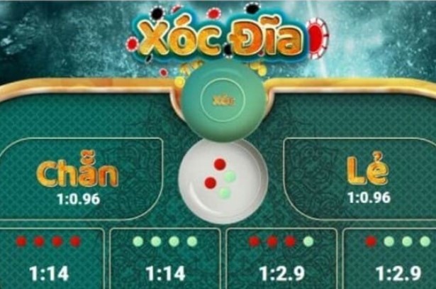 Tìm hiểu thông tin chi tiết về game Xóc Đĩa đổi thưởng Suncity 